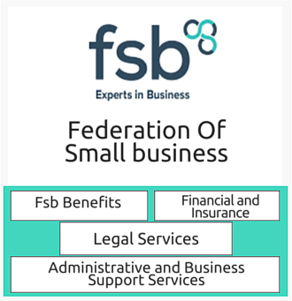 federationsmallbusiness
