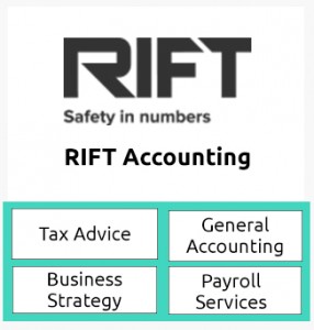 rift accounting
